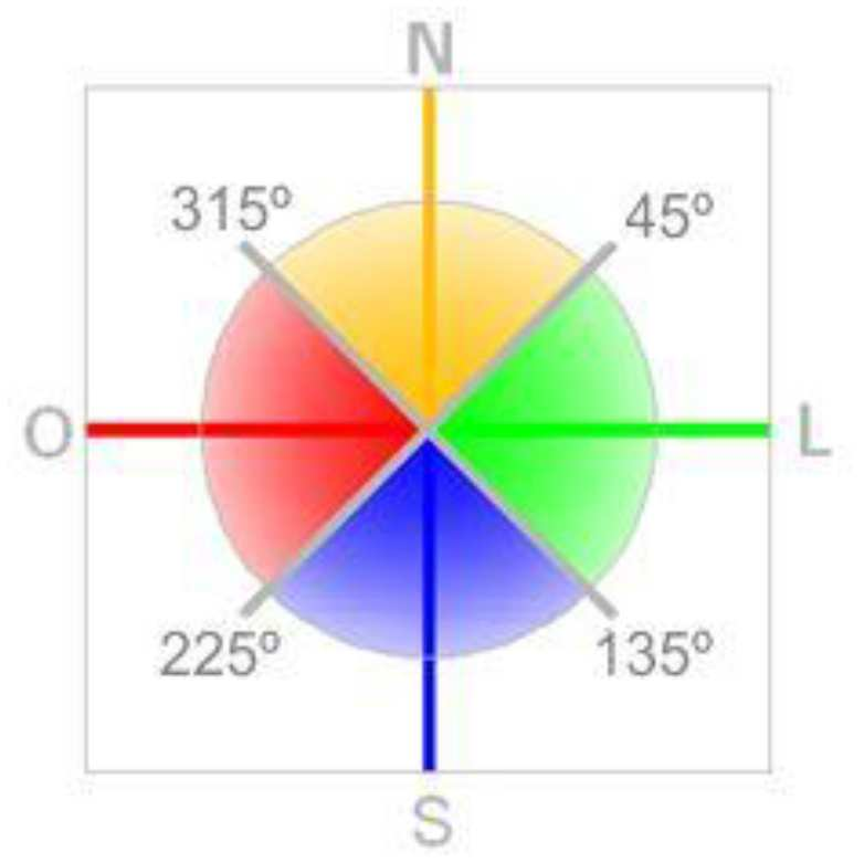 3: Zoneamento Bioclimático Brasileiro Fonte: NBR 15220-3 (2005) 3.