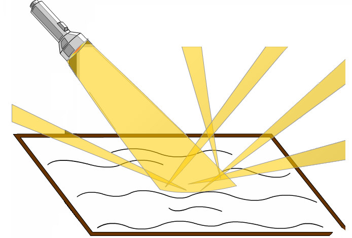 Difusa Luz Branca A luz solar é denominada de luz branca;