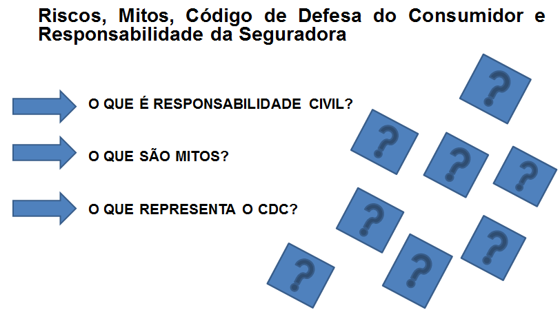 Copyright AIDA Seção Brasileira - Todos os