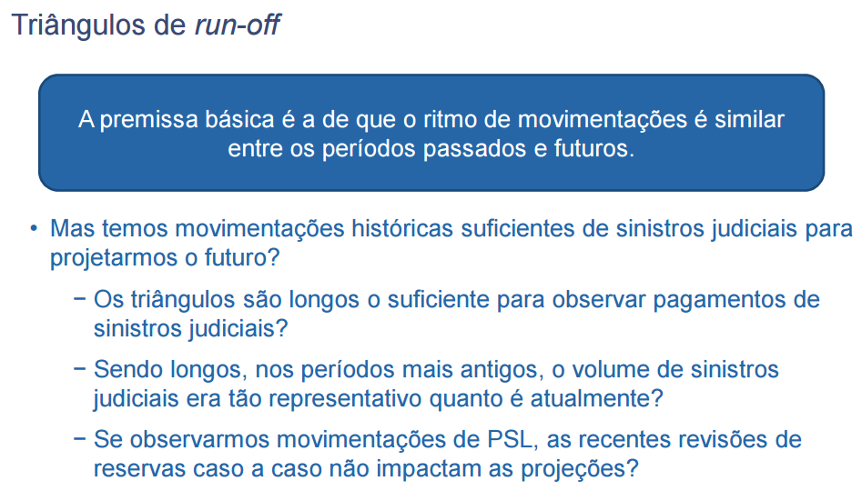 RISCO JUDICIAL Perda histórica média: Os casos não são tão padronizados quanto os casos administrativos?