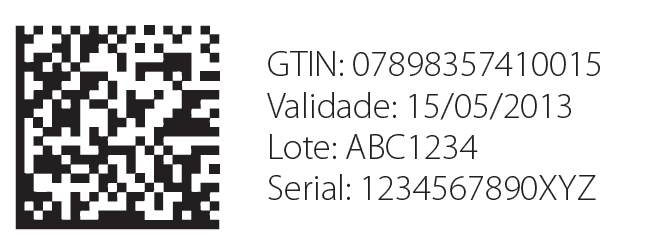 Utilizando AI s Lendo a String Dentro do Código: