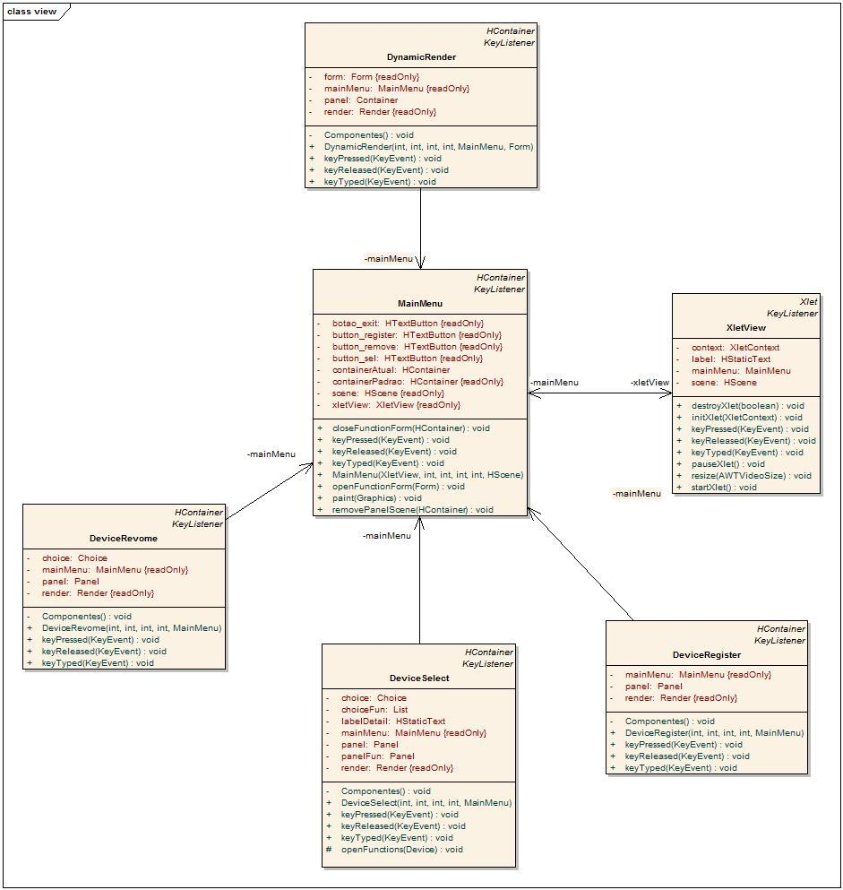 44 Figura 16 Diagrama de classes do pacote view O pacote connection contém as classes responsáveis pela conexão da aplicação com os demais dispositivos conectados a rede (Figura 17).