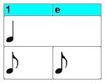 A Bateria como qualquer outro instrumento necessita de dedicação e empenho, quanto mais treino mais você irá desenvolver, a paciência é extremamente necessária, principalmente por se tratar de um