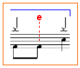 21. BATIDAS VIII (CONDUZINDO EM SEMÍNIMAS 2) Vamos relembrar alguns pontos, quando falamos de conduzir em semínima significa que em um compasso 4/4 a nota em semínima valera 1 tempo cheio, isto vai