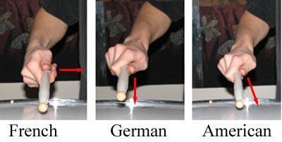 Fig.12 Ilustração variações de pegadas do Matched Grip French Grip: O polegar está virado para cima, o trabalho das pinças é muito requisitado em todos os movimentos.