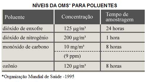 http://www.quimica.com.