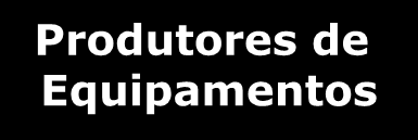 Empresas  Equipamentos