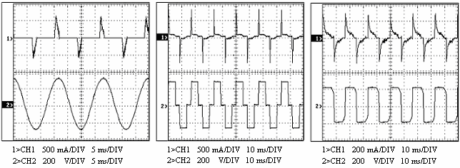 Experiência semelhante foi publicada por (Galhardo; Pinho, 2002), no caso, com inversor de onda senoidal modificada e LFCs. 3.