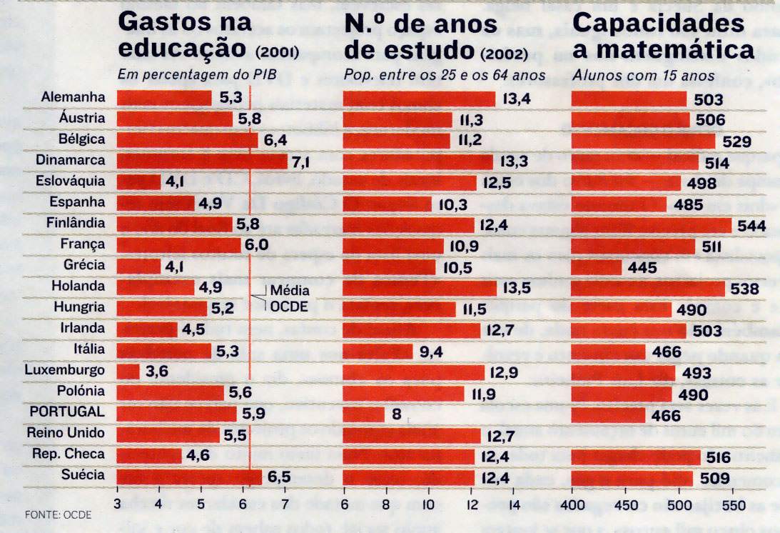 FICHA FORMATIVA 3 1.