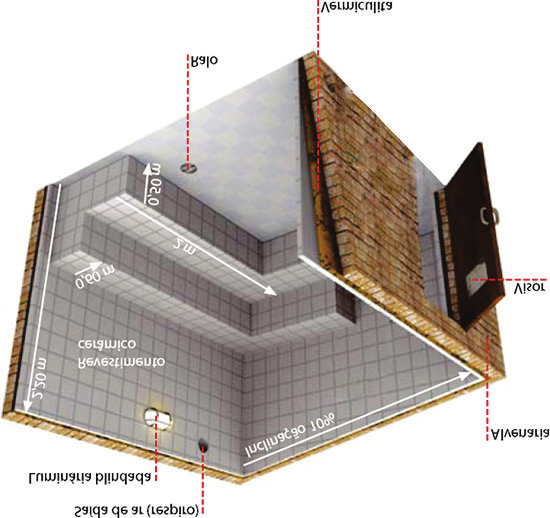Ambiente de sauna a vapor Construa o cômodo em alvenaria, seguindo as orientações: 1 - Teto com inclinação: Teto com altura de 2,20 m e inclinação de 10% no prolongamento, oposta aos bancos.
