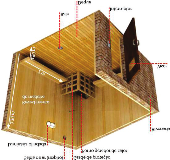 Ambiente de sauna seca Contrate uma empresa especialista em construção de ambiente de sauna seca Revestimento térmico Após rebocar paredes e teto com reboco comum, faça o revestimento térmico com lã