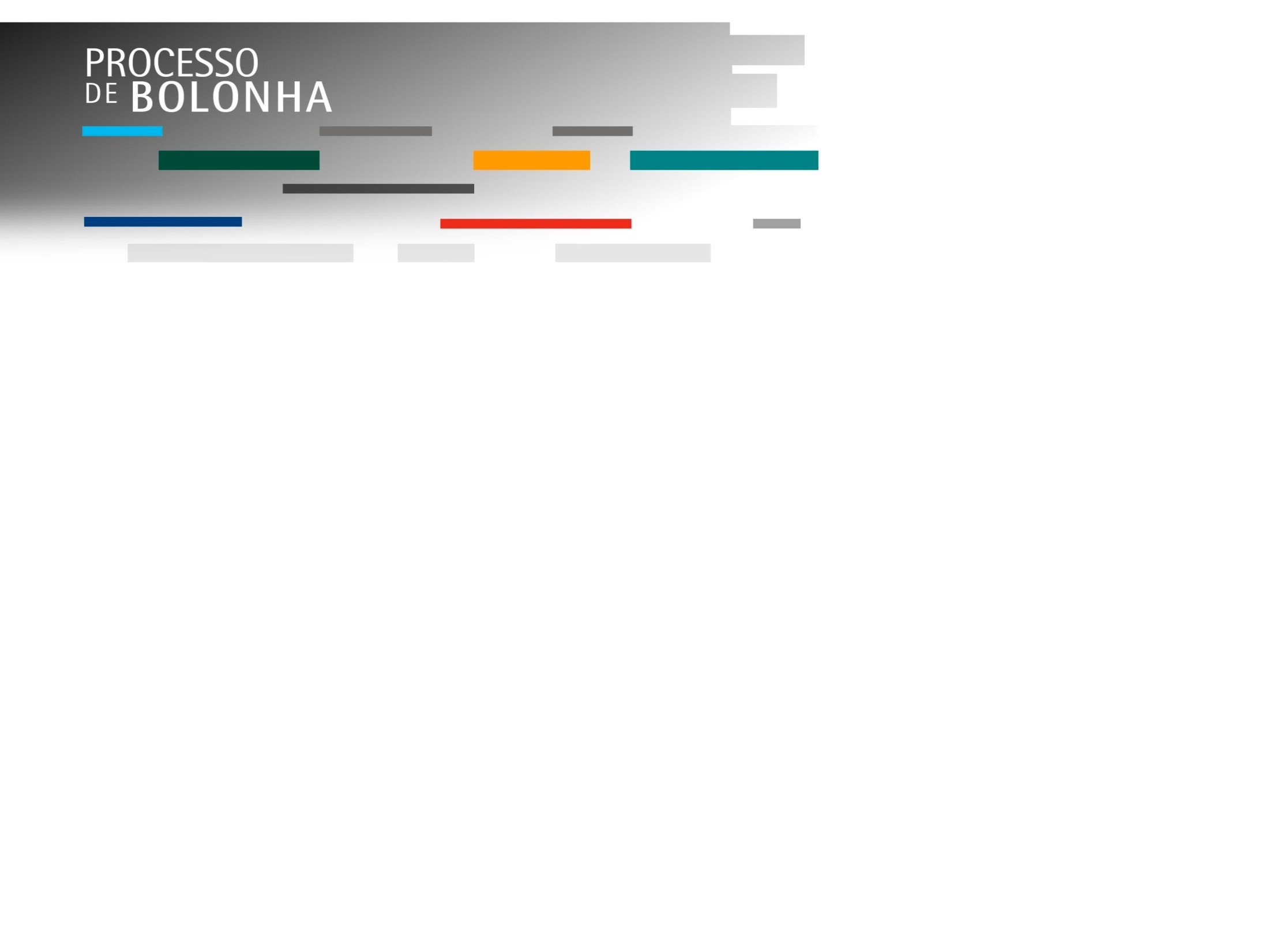 A EM BOLONHA ECTS - European Credit Transfer and Accumulation System 1 ECTS = 28 horas de trabalho do Estudante 1