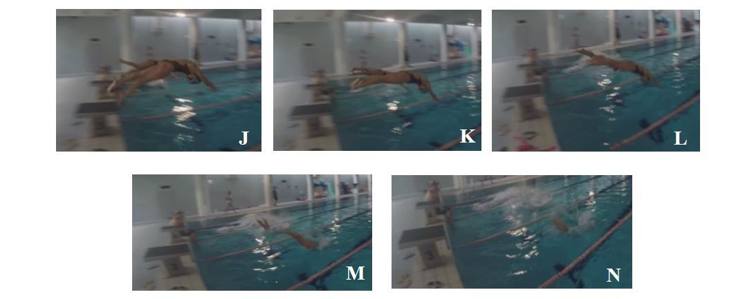 Imagem 16 - Salto de Partida da atleta Patrícia (Imagem lateral) A B C Imagem 17 - Salto de Partida da atleta Patrícia