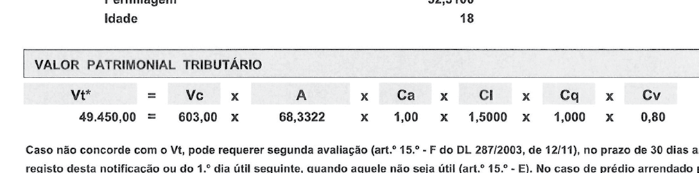 Impostos da casa IMI Calcular o valor patrimonial tributário do imóvel Valor patrimonial tributário Valor do imóvel para o Fisco.