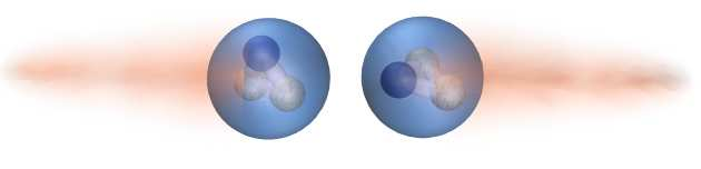 (quark, gluon) Particle l l e + Higgs Collisions e + e - Z o Z o 10 7-10