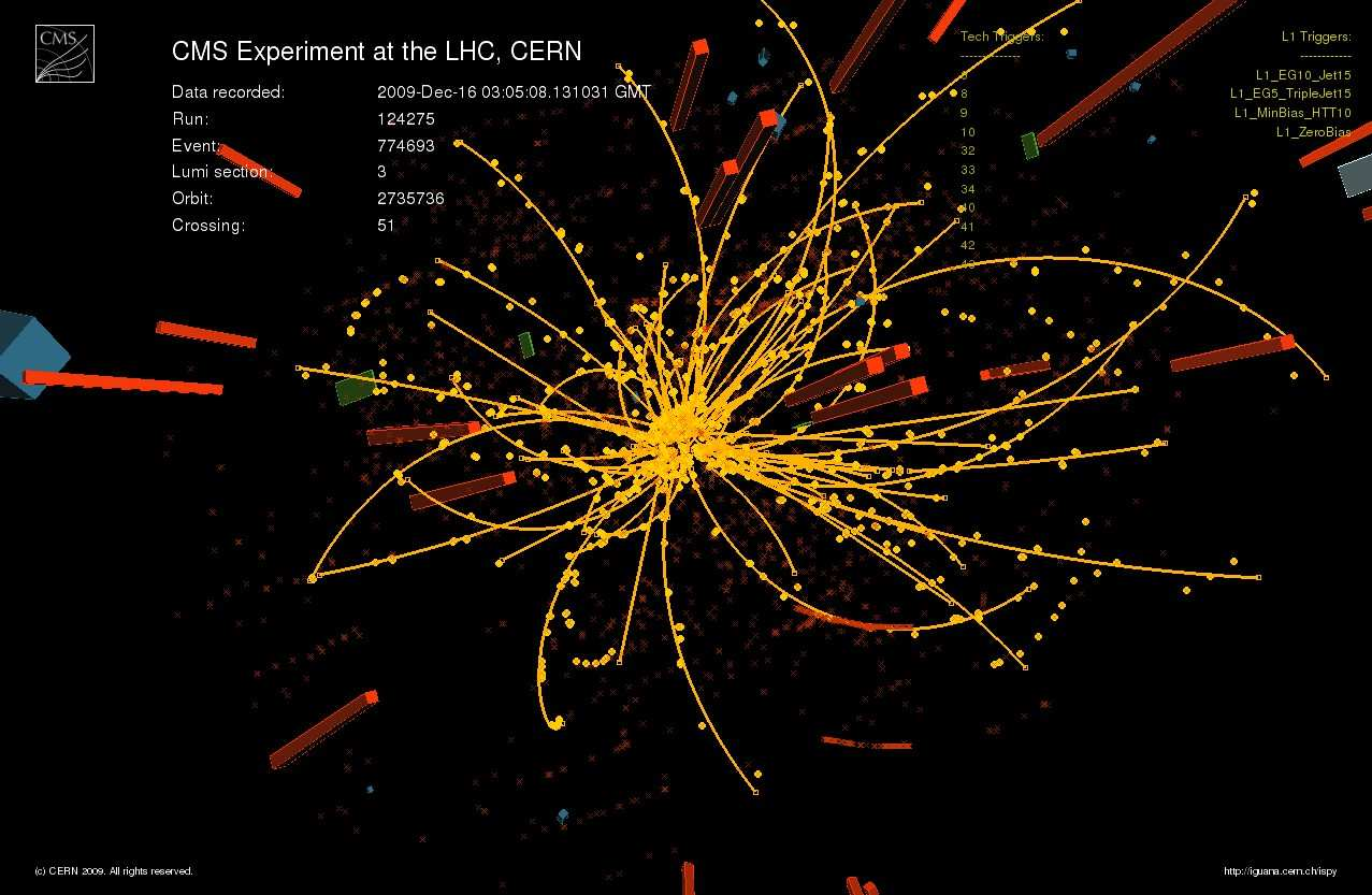 LHC: Primeiros acontecimentos no CMS Escalas O Sítio O Acelerador