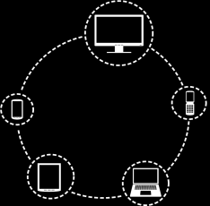 multitelas para a audiência não perder