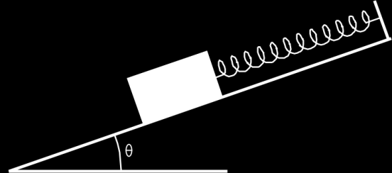 2 Dados : g 10 m/s sen 0,6 cos 0,8 a) 1,6 N b) 1,8 N c) 2,0 N d) 16 N e) 18 N 14.