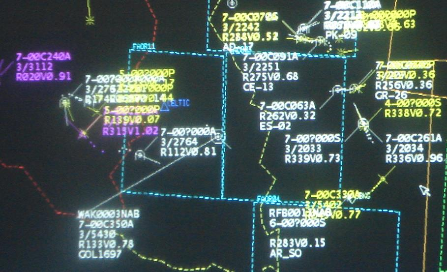 USO FLEXÍVEL DO ESPAÇO AÉREO Aviação Militar Aviação