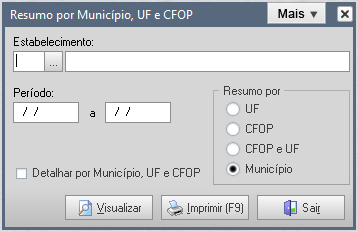 5.19.3 RESUMO POR CFOP E UF Clique no menu Relatórios, opção Resumo - Resumo por CFOP e UF de, para que seja exibida a figura a seguir; 1. Estabelecimento: Informar o estabelecimento; 2.