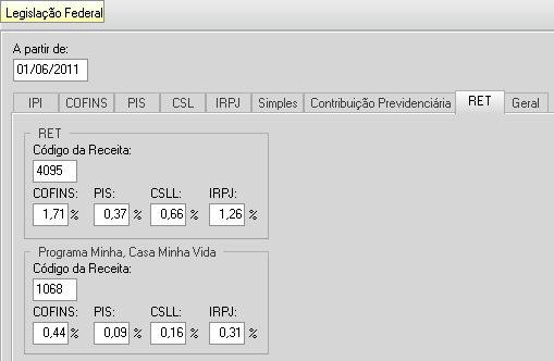 Informar os códigos referentes ao RET e Programa