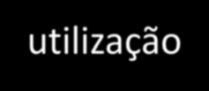 Artigo 8.º Utilizações-tipo de edifícios e recintos Aplicam-se as disposições da utilização-tipo onde se inserem, aos seguintes espaços (cont.