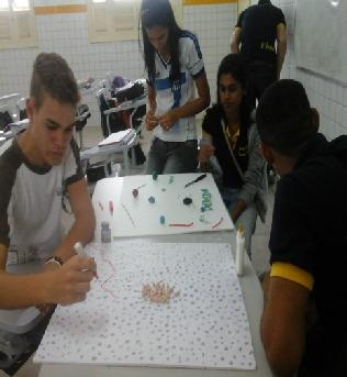 Os estudantes também se reuniram fora da sala, em outro horário, para a montagem digital da animação ( união das fotos formando um vídeo). Os grupos apresentaram vídeos com no Maximo 40 seg.