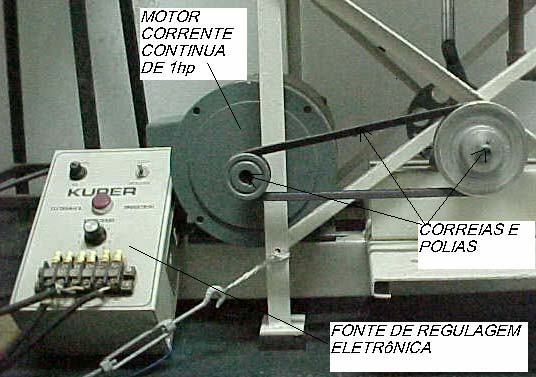 O motor transfere sua potência através de um sistema de transmissão com correias e polias, que podem ser visualizados na Figura 3. Figura 3: Sistema de Transmissão para Movimentação das Grades.