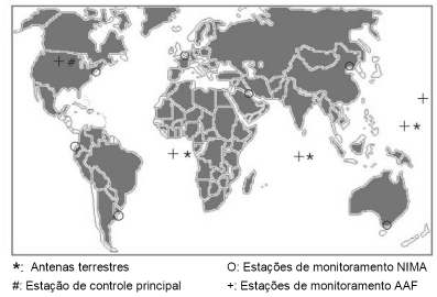 Figura 7 - Estações de controle e monitoramento do Sistema GPS (ALBUQUERQUE, 2003) Entre as funções das estações de controle citamos: Verificar o funcionamento dos satélites; Calcular as órbitas dos