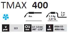 300HD 1,0mm M7x36 Bico TMAX 300HD 1,2mm M7x36 Bico TMAX