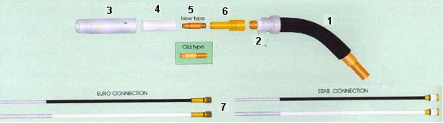 880 1 Pescoço para Tocha ESAB PSF 400 54,66 ISOLANTE P/ DIFUSOR 0800850200 366 397 001 2 Isolante para Difusor ESAB PSF 160/250 2,86 080085020020 366 397 002 2 Isolante para Difusor ESAB PSF 315/400