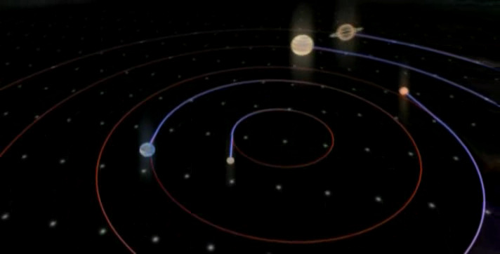 ILUSTRAÇÃO 43 PERDA DAS AMARRAS GRAVITACIONAIS SOLARES (GRENNE) Foram quase dez anos de trabalho até que Einstein encontrasse a solução deste mistério.