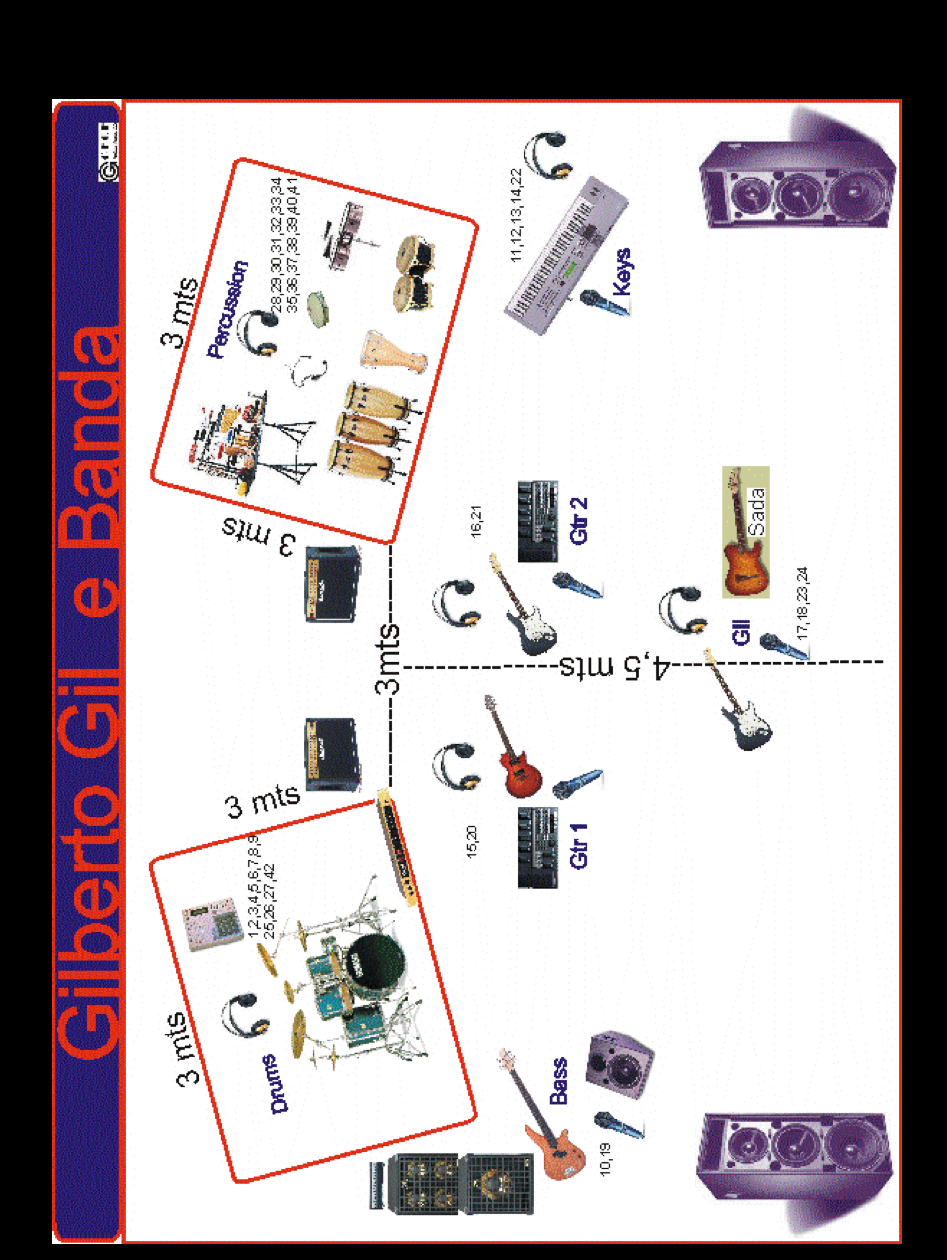 Mapa de Palco -