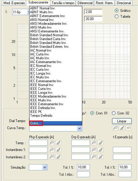 Figura 10 Em seguida