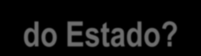 I. Porque Falar sobre financiamento do Estado?