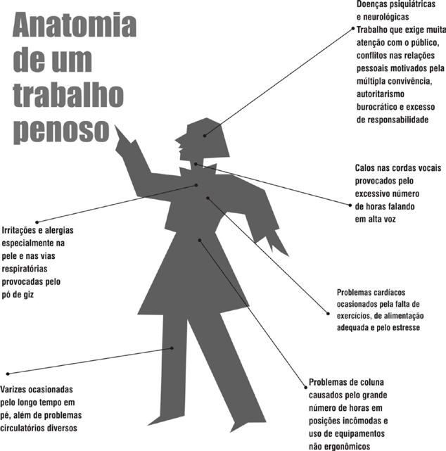 medida de justiça tomada pela Constituinte de 1988. E são esses motivos que explicam a grande mobilização dos(as) professores(as) em torno dessa reivindicação. Aliás, convém lembrar aos Srs.