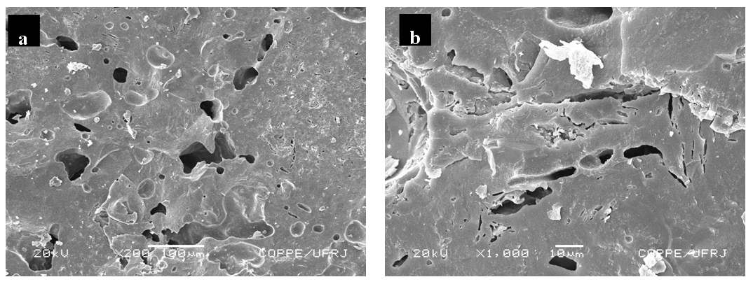 Na Figura 10, as seguintes fases foram identificadas para a composição A0C: mulita, cristobalita, quartzo e hematita.