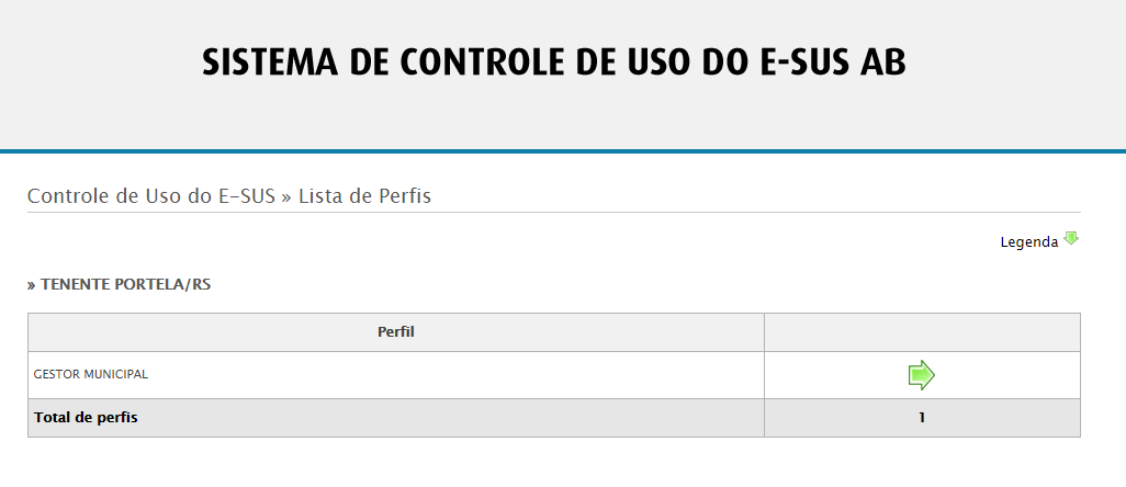 Sistema de Controle de