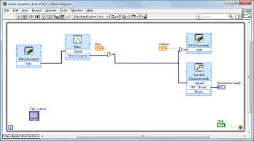 6. Volte ao painel frontal e execute o VI.