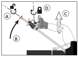 Dobre o joelho operatório durante o reposicionamento para evitar exercer uma excessiva compressão sobre o membro (Figura 10-C).