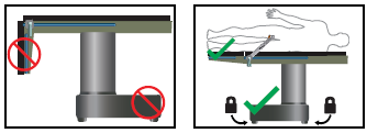 Página 5 Tenha especial cuidado em áreas onde possa ocorrer migração de fluidos. Em particular, certifique-se de que os fluidos não vertem para debaixo da manga da junta esférica.