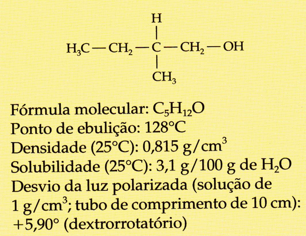 4. ISOMERIA ÓTICA (+)