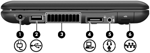 Componentes do lado esquerdo Componente Descrição (1) Conector de alimentação Conecta um adaptador de CA. (2) Porta USB Conecta um dispositivo USB opcional.