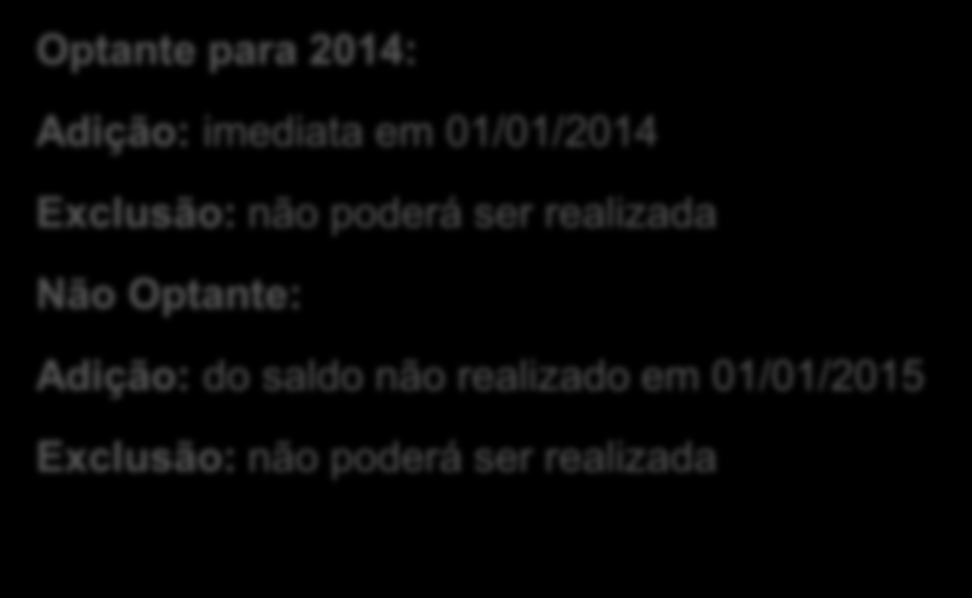 Impacto Tributário Optante para 2014: Adição: imediata em 01/01/2014 Sem Evidenciação Contábil Exclusão: