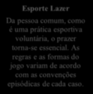 Esporte de Rendimento Perspectiva única anterior, tornou-se negócio, e com isto mexeu nas formas de disputa, cada vez em maior número, devido à necessidade de marketing das marcas patrocinadoras e