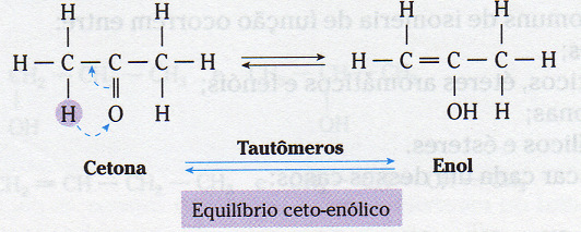 TAUTOMERIA Exemplo de