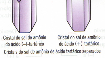 ISOMERIA ÓPTICA Perceba que os cristais tem formas assimétricas.