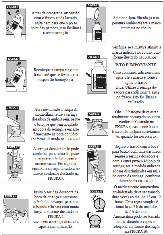 Antes de usar, observe o aspecto do medicamento. Caso ele esteja no prazo de validade e você observe alguma mudança no aspecto, consulte o farmacêutico para saber se poderá utilizá-lo.