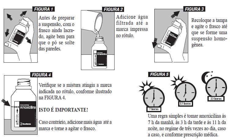 Modo de usar Siga as orientações de seu médico sobre a maneira e a hora correta de tomar o medicamento.