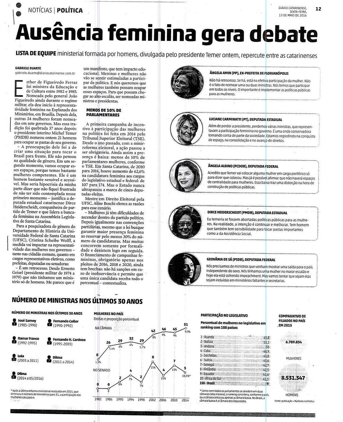 Diário Catarinense - Notícias Ausência feminina gera debate Ausência feminina gera debate / Michel Temer / Esther de Figueiredo Ferraz / João Figueiredo / Regime militar / Esplanada dos Ministérios /